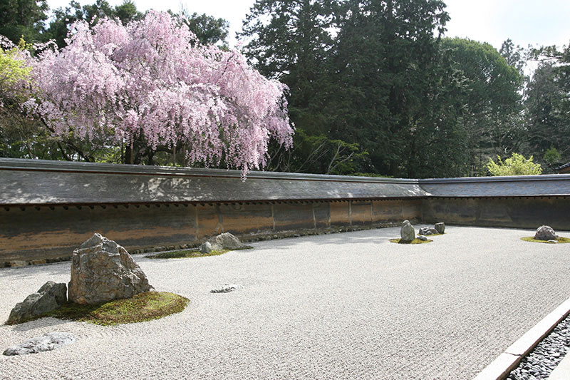 Ryoanji Temple